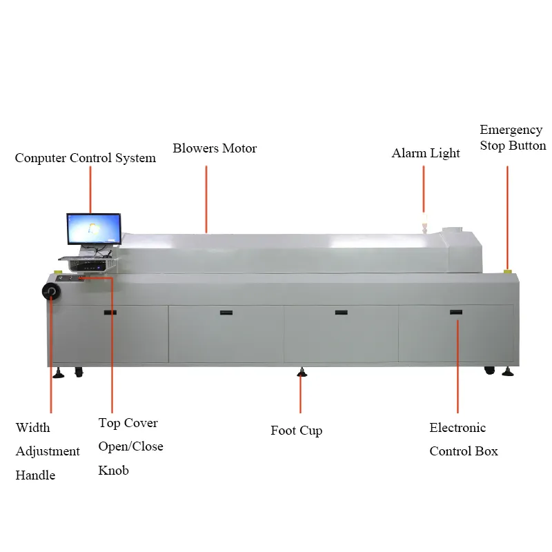 8 Zone Industrial SMD Reflow Oven for PCB Assembly